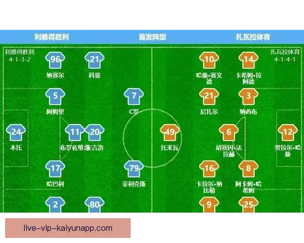 从边锋到中锋全面解析C罗在球队中的核心位置演变与战术价值分析